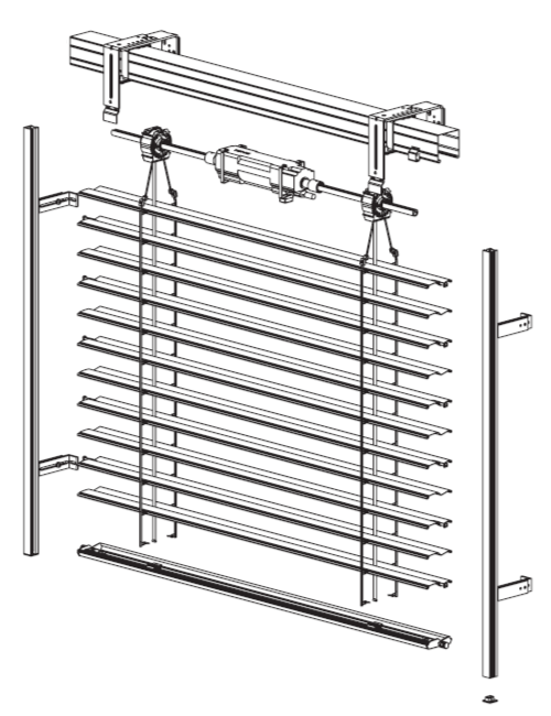 Schéma motorického ovládania